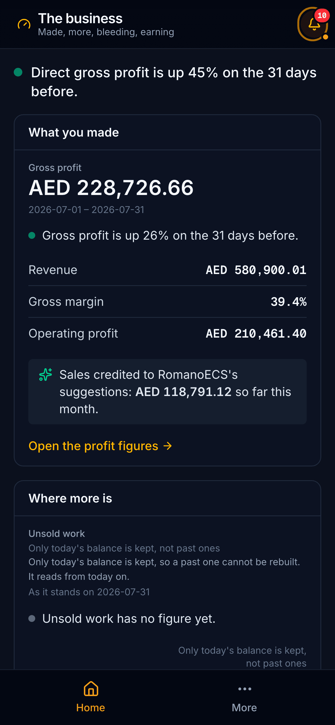 شاشة المالك على المكتب، وإلى جانبها أسئلتها الأربعة على الهاتف: ما ربحت، وأين المزيد، وأين النزيف، ومن يكسب، على الهاتف